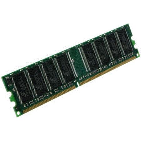 Transcend 32GB DDR3 geheugenmodule 1333 MHz