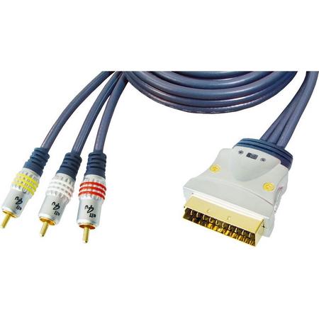GR-Kabel PB-474 video kabel adapter 5 m SCART (21-pin) Zwart