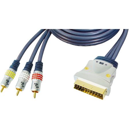 GR-Kabel PB-475 video kabel adapter 10 m SCART (21-pin) Zwart