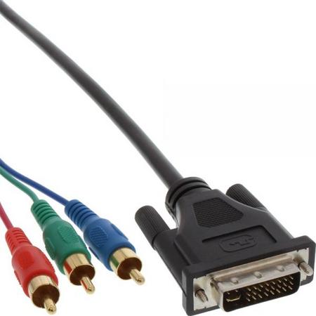 Transmedia DVI-I Dual Link - Component video kabel - 3 meter