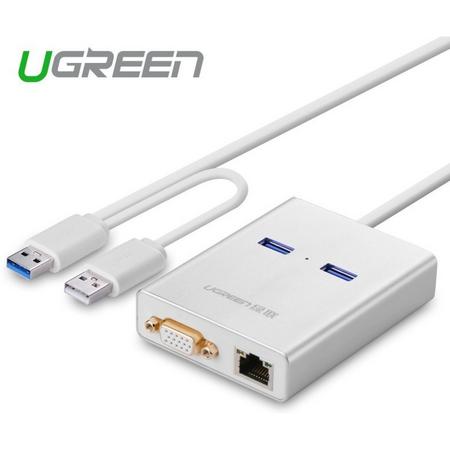 USB 3.0 Multi-Display Graphic Card 1000 Gigabit Ethernet