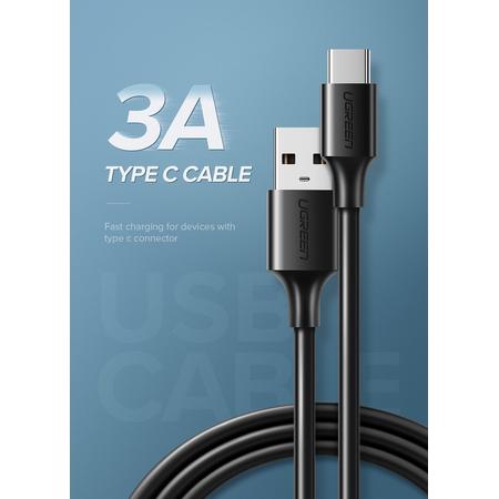 Ugreen USB C Kabel - 2M