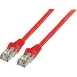 FTP CAT 6 netwerk kabel 0,25 m rood
