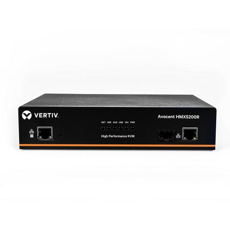 Vertiv HMX RX dubbele DVI-D, USB, audio, SFP-ontvanger, EU
