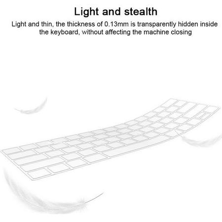 WIWU Keyboard Protector MacBook Pro 16 inch