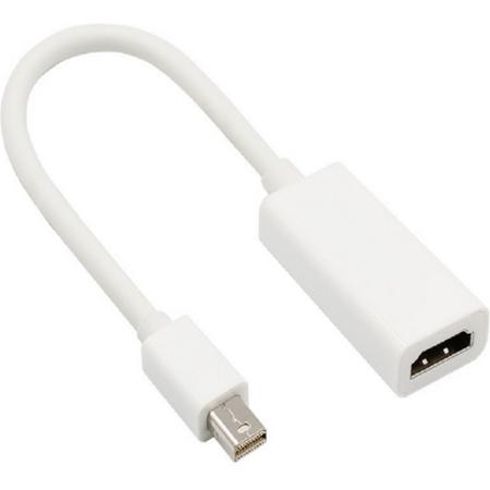 WiseGoods - Premium Thunderbolt naar HDMI Converter - Adapter - MacBook - Mini Displayport - Wit
