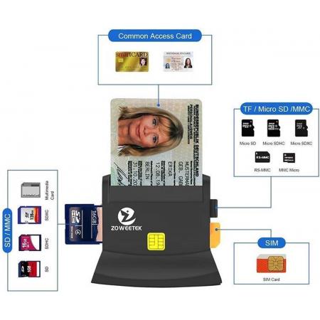 EID Identiteits kaartlezer- Card reader - chipkaart lezer - simkaart - SD kaart  - micro SD kaart- Nederland - Id kaarten- overzetten- scannen- Nederland- België