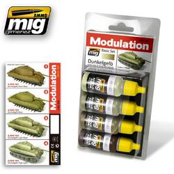 Mig - Dark Yellow Modulation Set (Mig7000)