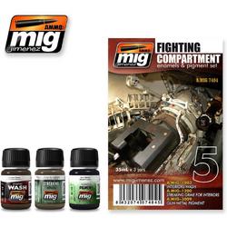 Mig - Fight Compartment Set (Mig7404)