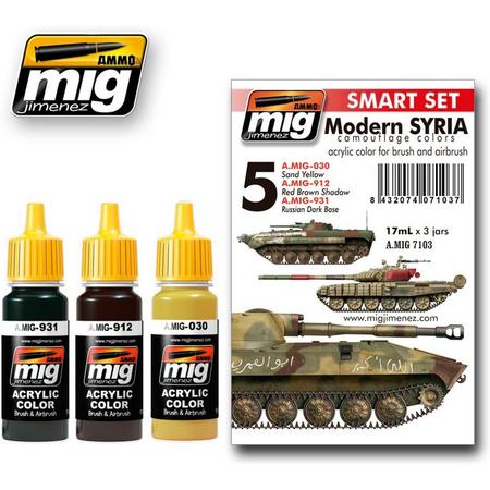 Mig - Modern Syrian Camouflage (Mig7103)