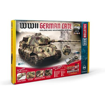 Mig - Ww Ii German Late Solution Box