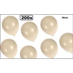 200x Kwaliteitsballon metallic wit 36cm