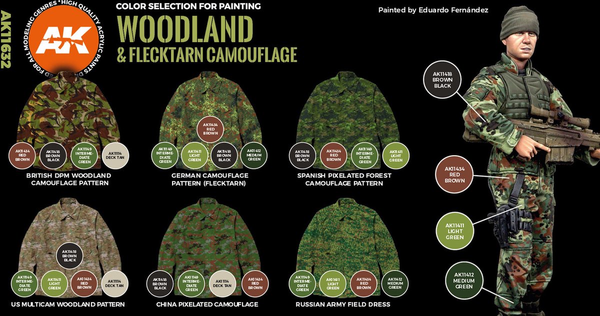 Modern Woodland And Flecktarn Camouflages Set - AK-Interactive - AK-11632