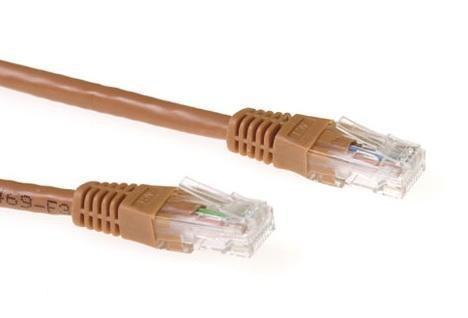 Advanced Cable Technology CAT6A UTP 2m