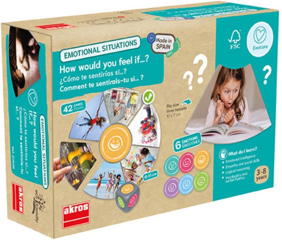 Actie-gevoel-spel - coaching - logopedie - kindgesprek