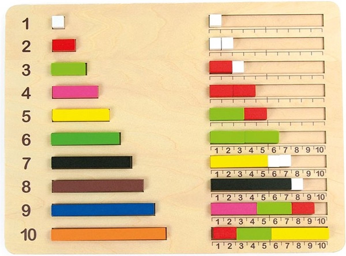 Andreu Toys educatief spel Breukstreep borden karton multicolor.