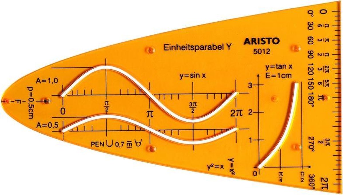 eenheidsparaboolsjabloon Y   AR-5012