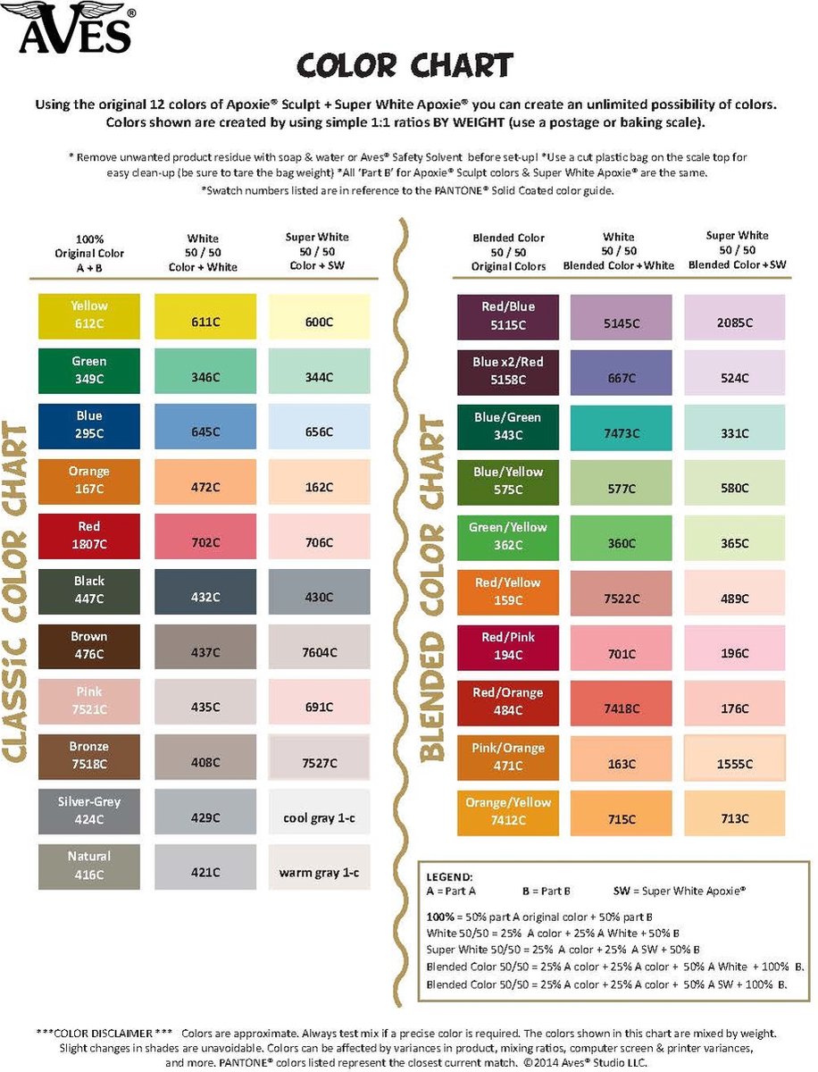 Apoxie Sculpt - Zwart / 1/4 lb (113,4 gram)