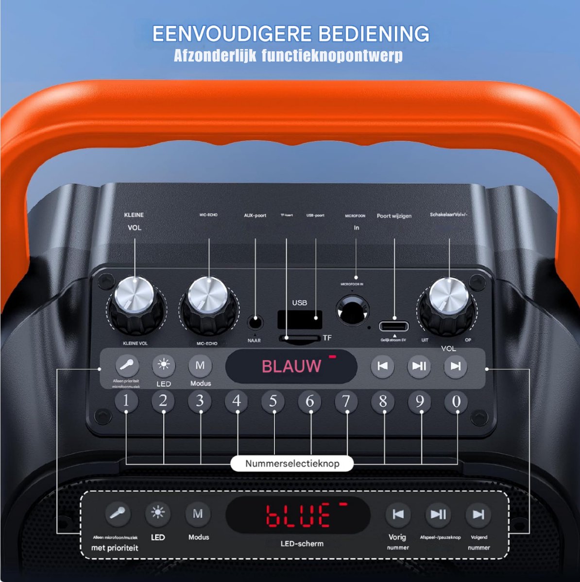 Karaokemachine met 2 Draadloze Microfoons Draagbare Bluetooth Luidspreker met PA-Systeem LED-Verlichting Ondersteunt TF-kaart/USB – Voor Volwassenen en Kinderen