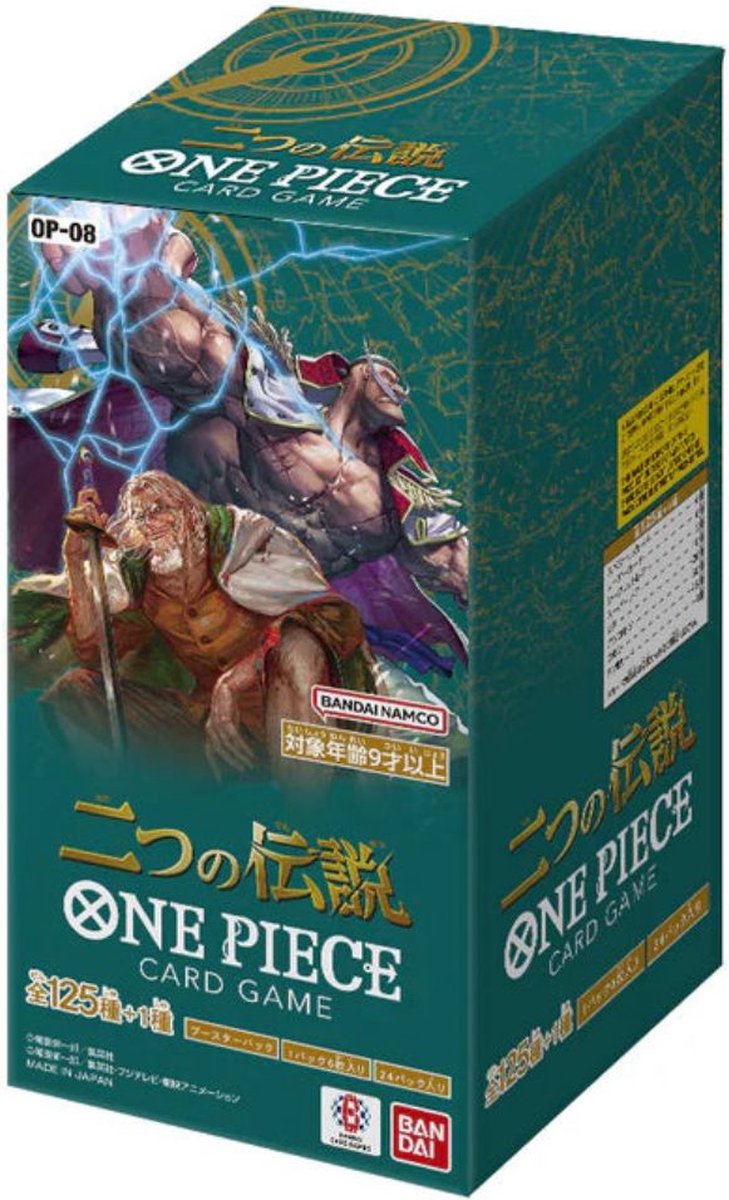 One Piece OP-08 Two Legends Booster Box (Japans)