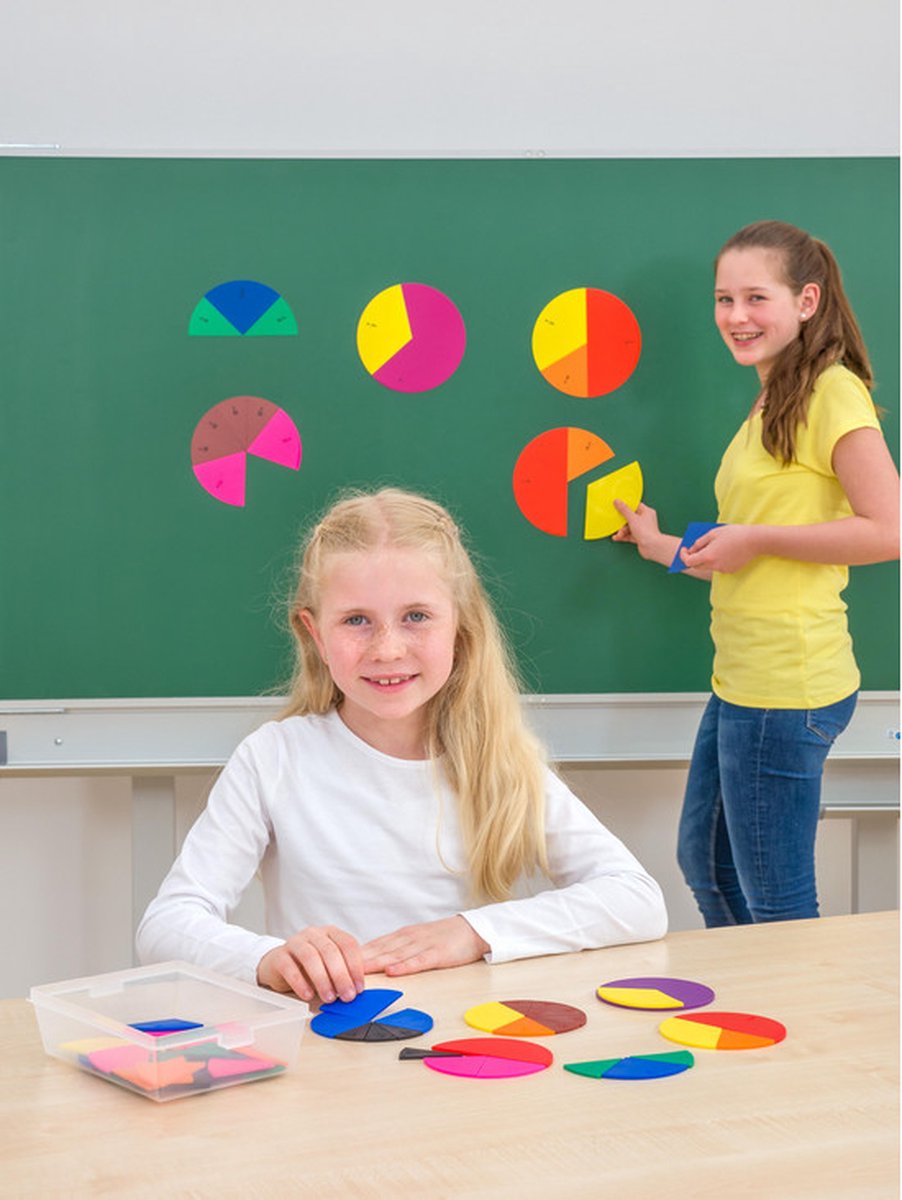 Schoolset Rekenen met Breuken