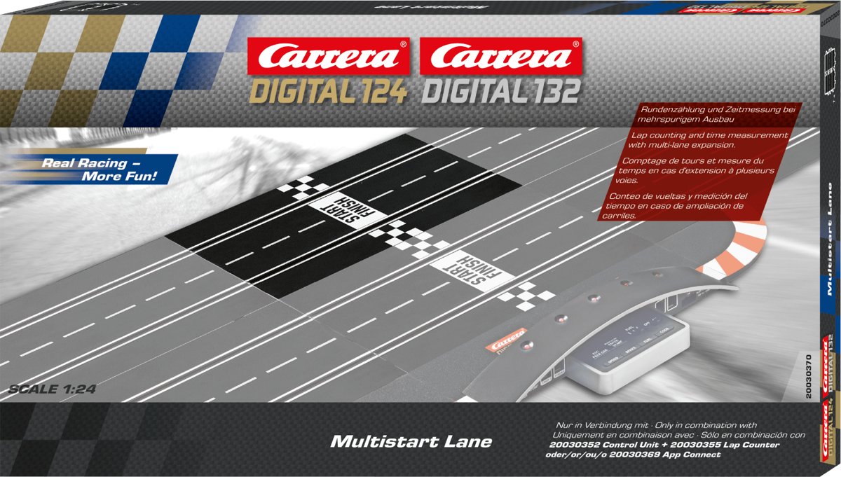   Digitaal Multistart Lane