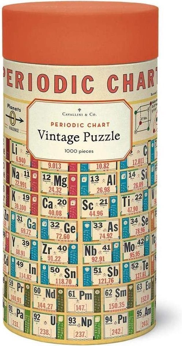 Cavallini & Co vintage puzzel - Periodic Chart