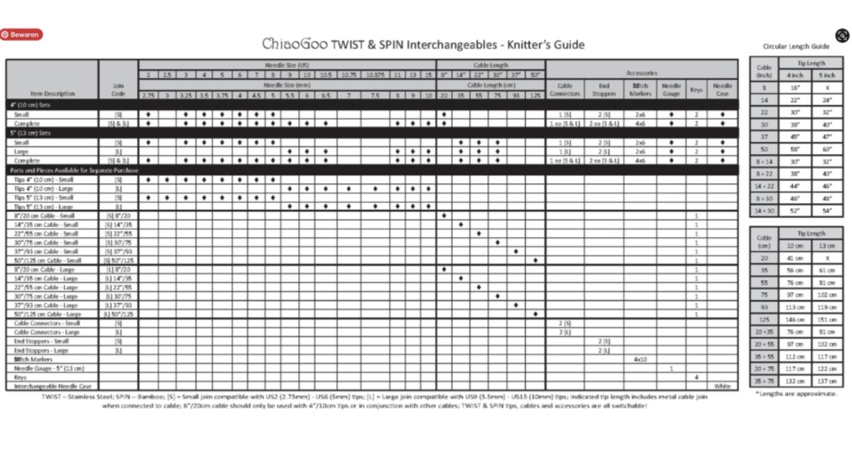 ChiaoGoo TWIST RED kabels 55cm mini