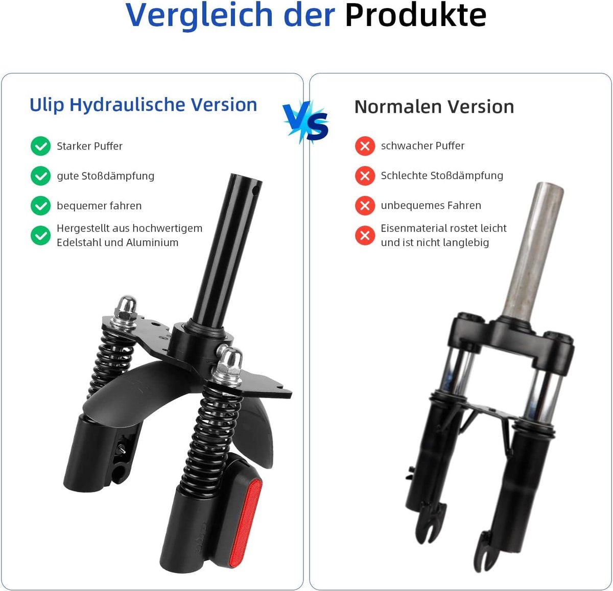 Cosensi - Hydraulische voorvering schokdemper met spatbord en reflector voor elektrische scooter - Duurzaam - Comfortabel - Xiaomi M365 Pro-Compatible