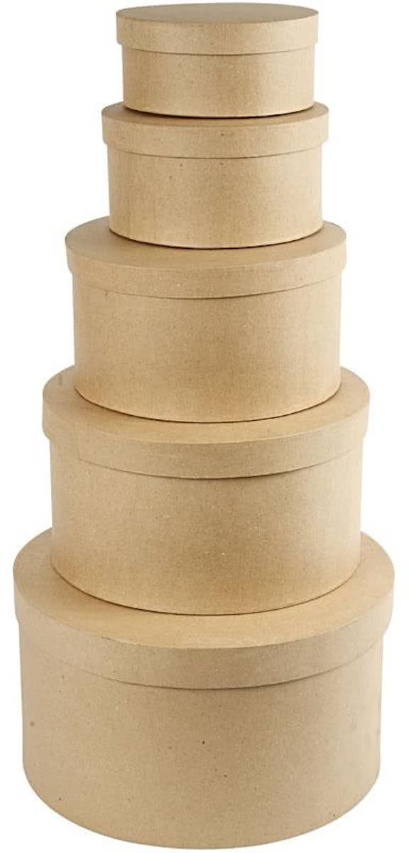 Ronde hoedendozen, grootste diam: 35,5 cm, 5 assorti