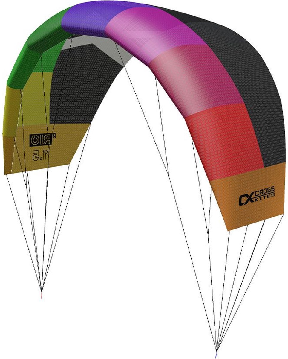 Rio Powerkite