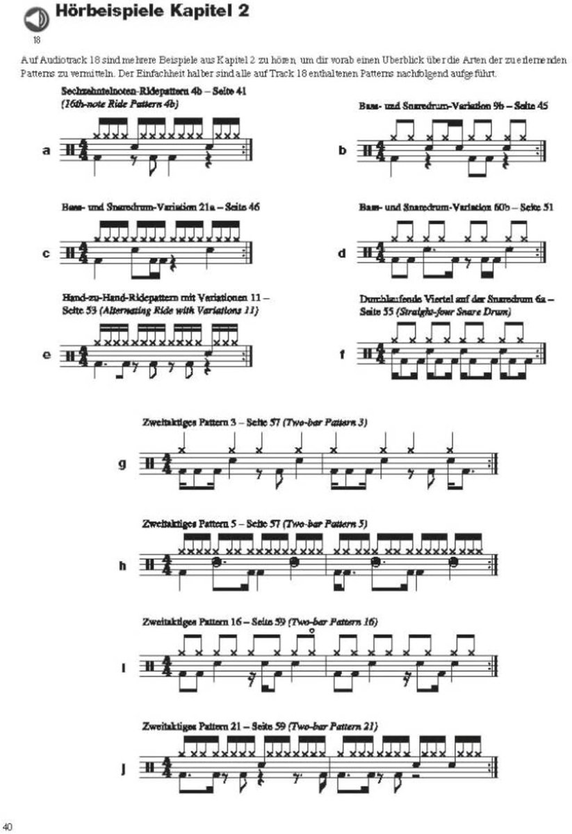 De Haske Drumset Musician - Der Musiker am Schlagzeug - Lesboek voor drums