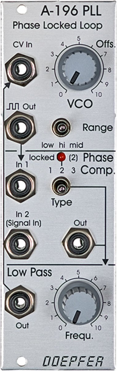 Doepfer A-196 Phase Locked Loop - Modular synthesizer