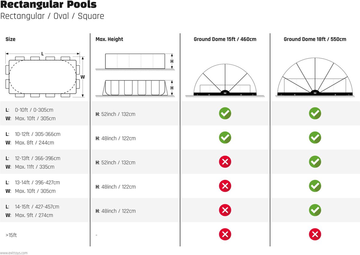 EXIT zwembad overkapping op grond ECO ø550cm - universeel