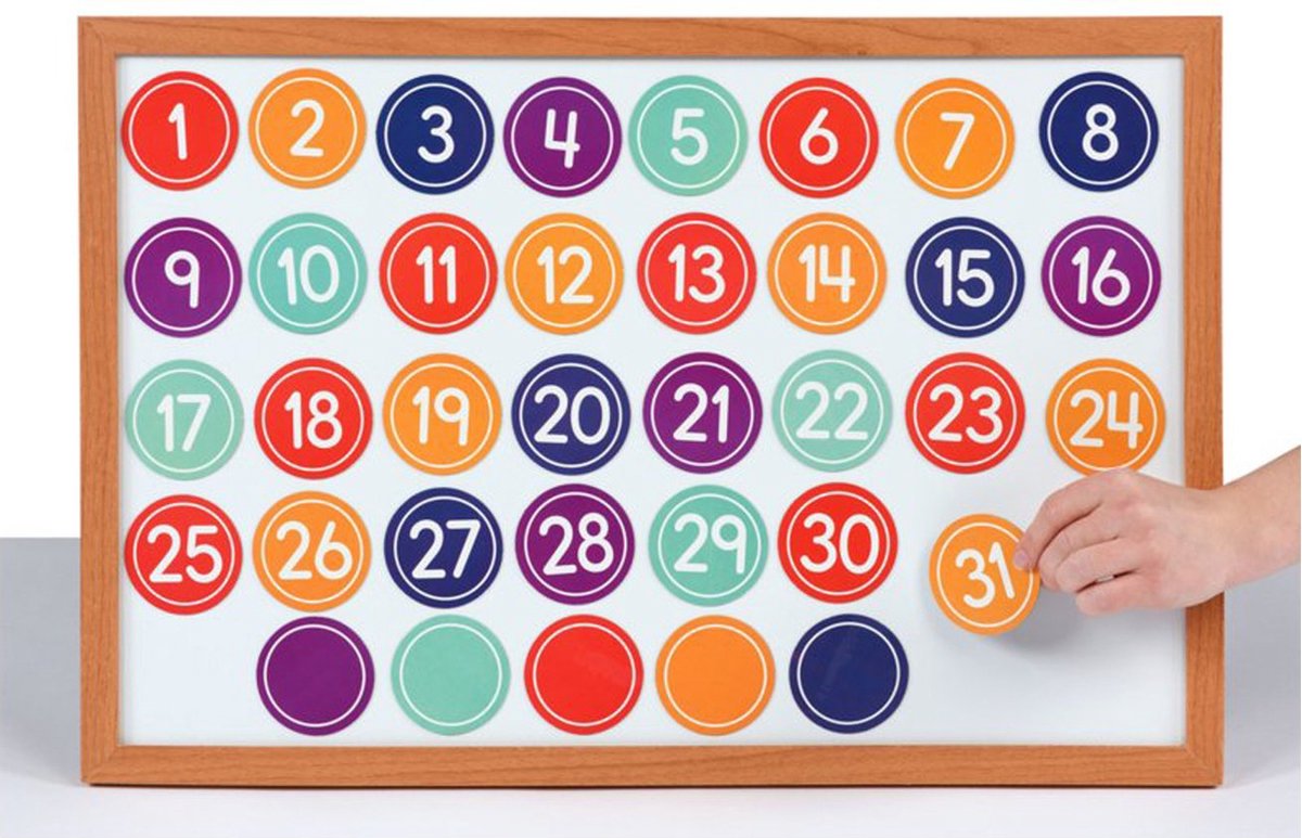 Classic Magnetic Numbers