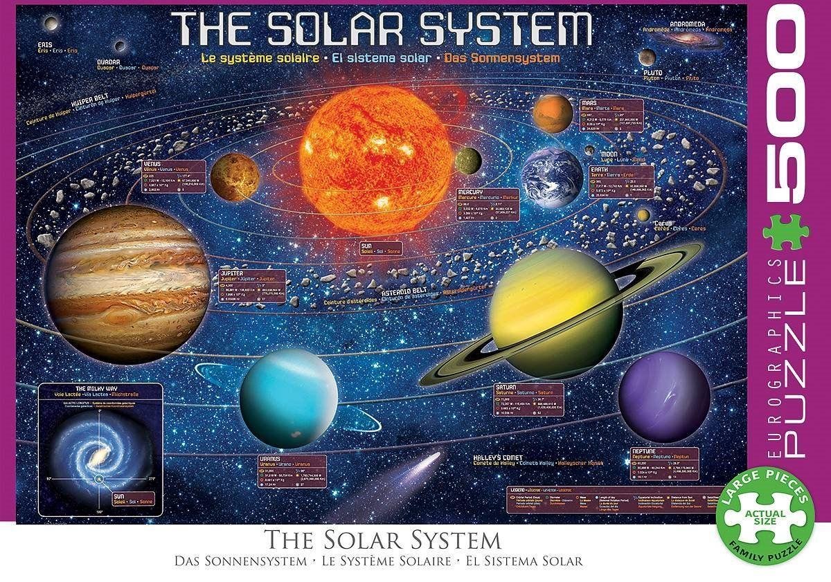 The Solar System - 500 XXL stukken - Legpuzzel