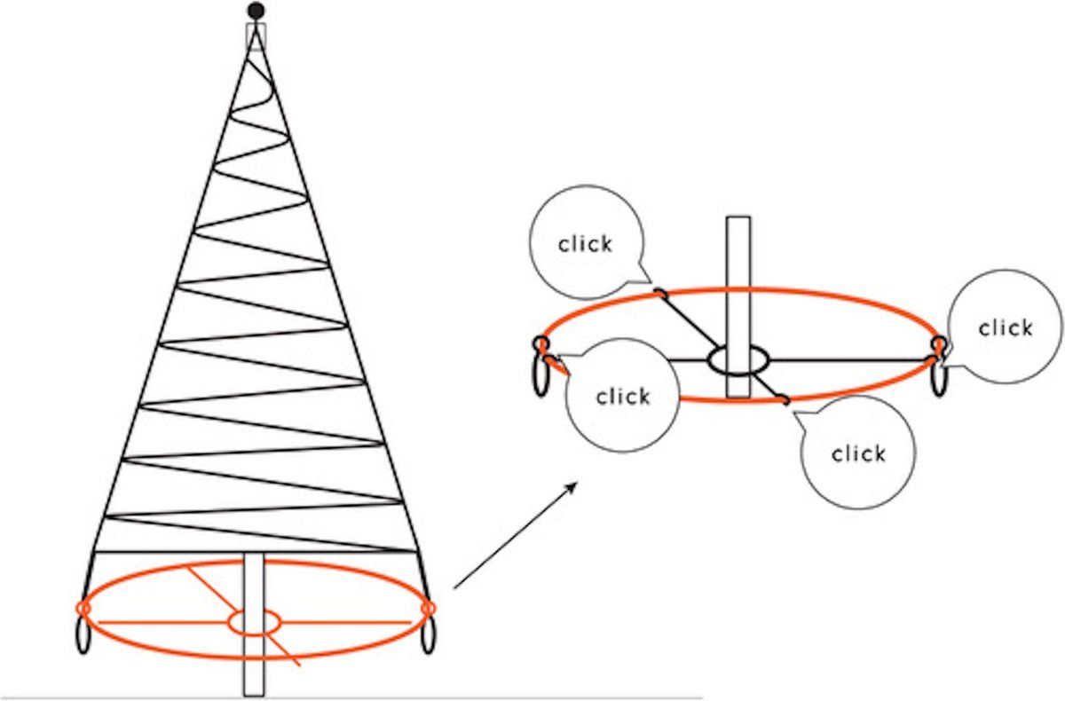 Fairybell Flex Bottom Cross 6/8/10 m