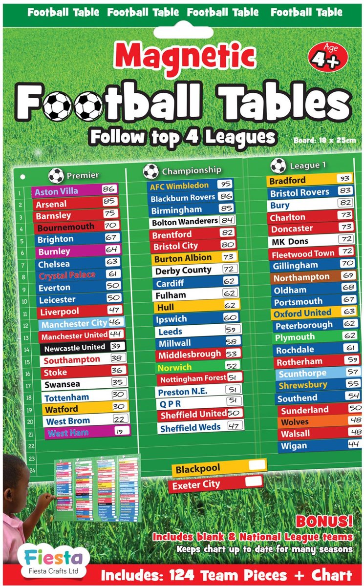 Fiesta Crafts Football Table