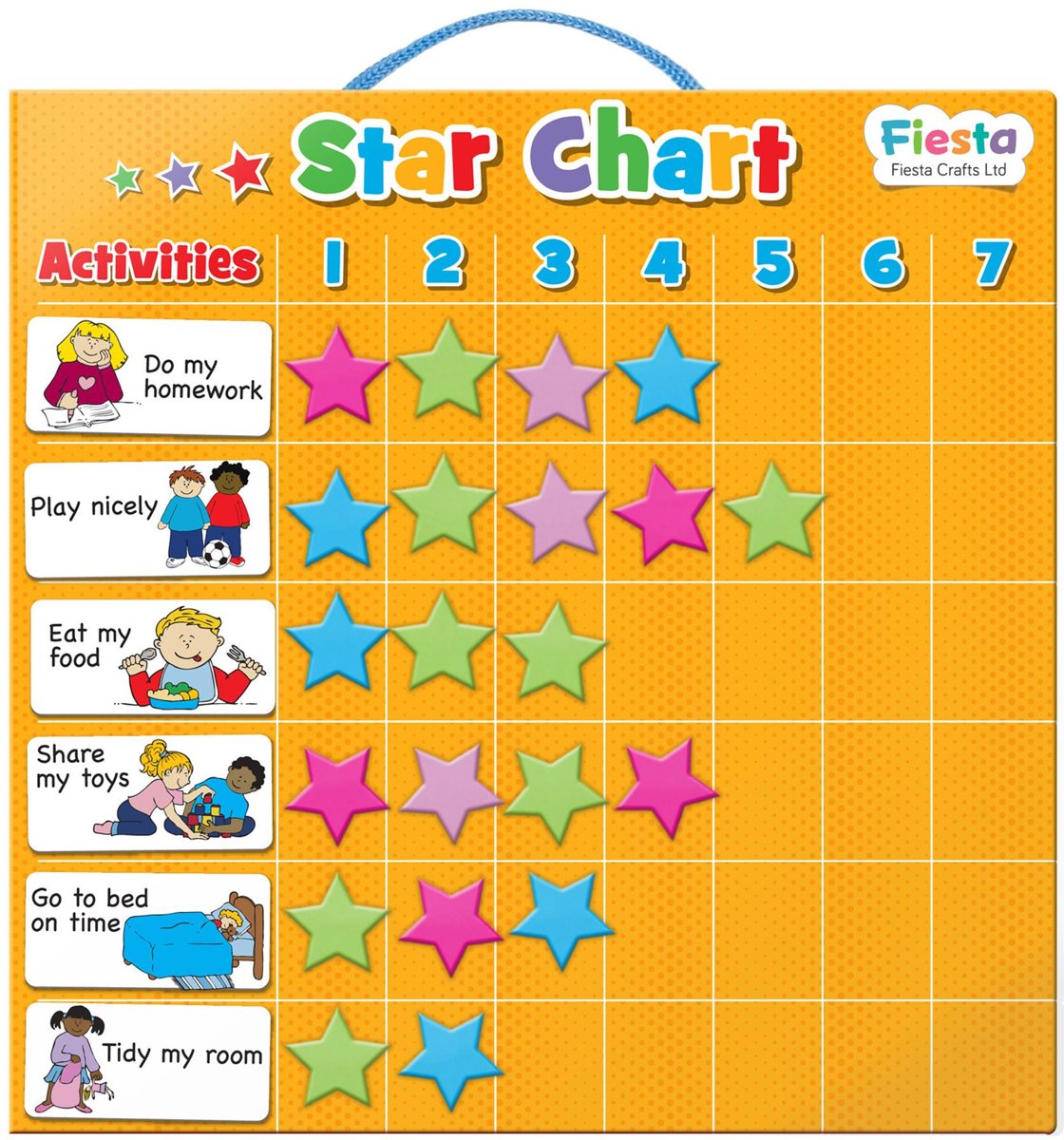 Fiesta Crafts Magnetic Star Chart