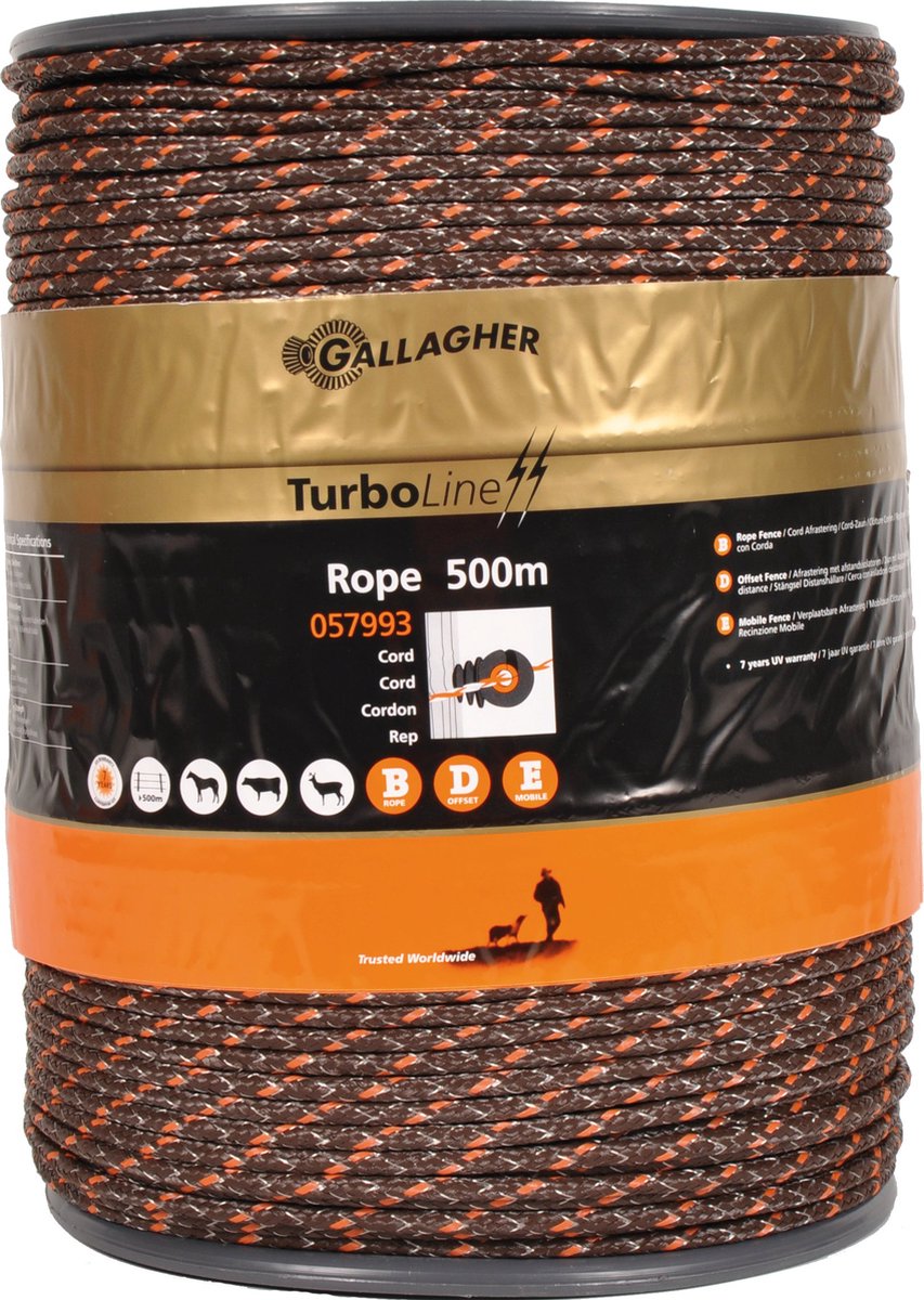 Gallagher TurboLine koord