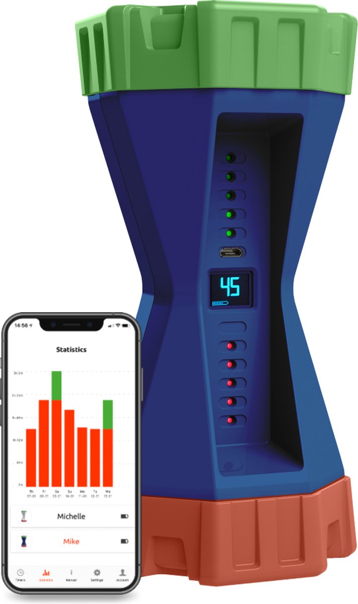   Navy -  ken - Timer - Educatief - Kinderen