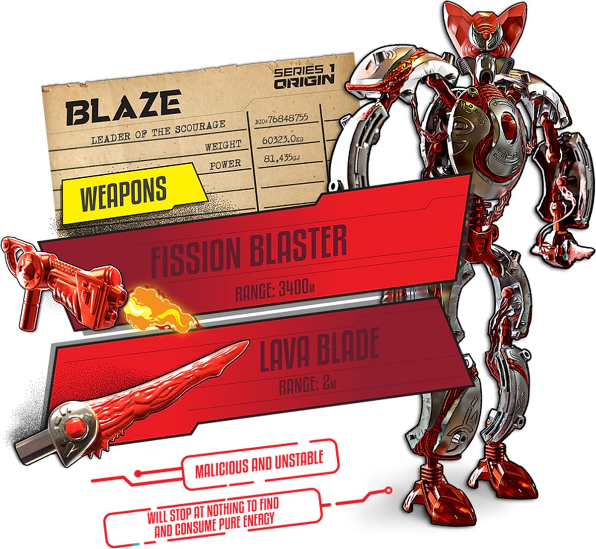 Gigabot Energy Core - Blaze - 33 cm actiefiguur