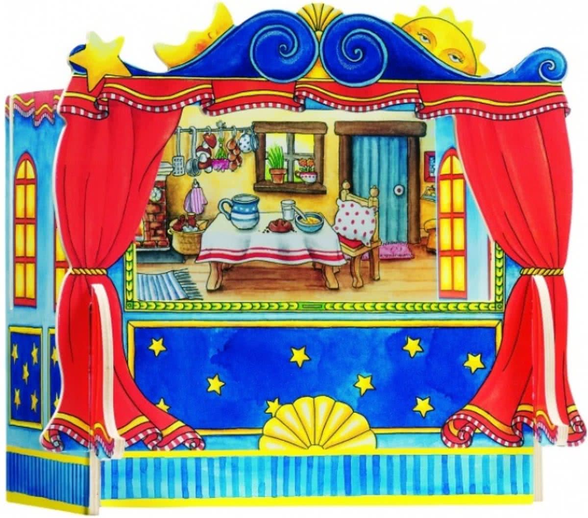   Vingerpoppen Theater