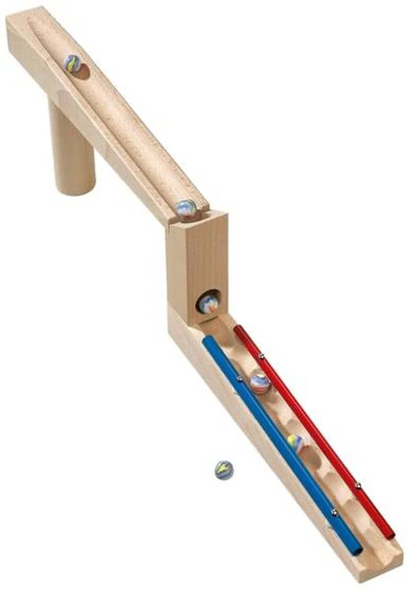   - Uitbreiding - Klingelbaan