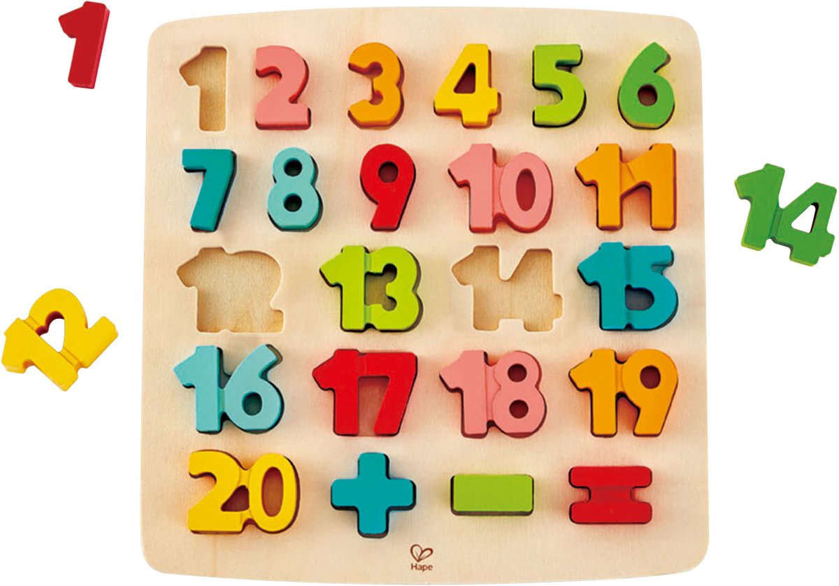   Chunky Number Math Puzzle