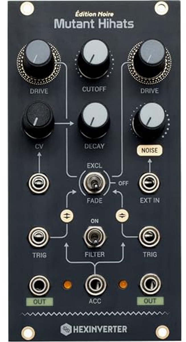 Hexinverter Mutant Hihats - Drum modular synthesizer