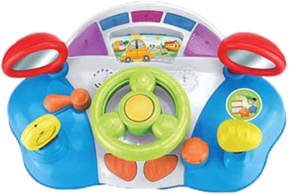 HUANGER DYNAMISCH NAVIGATIEDEK