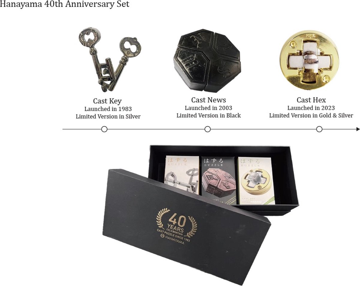 Huzzle Cast puzzle - Limited edition Hanayama 40th Anniversary Set