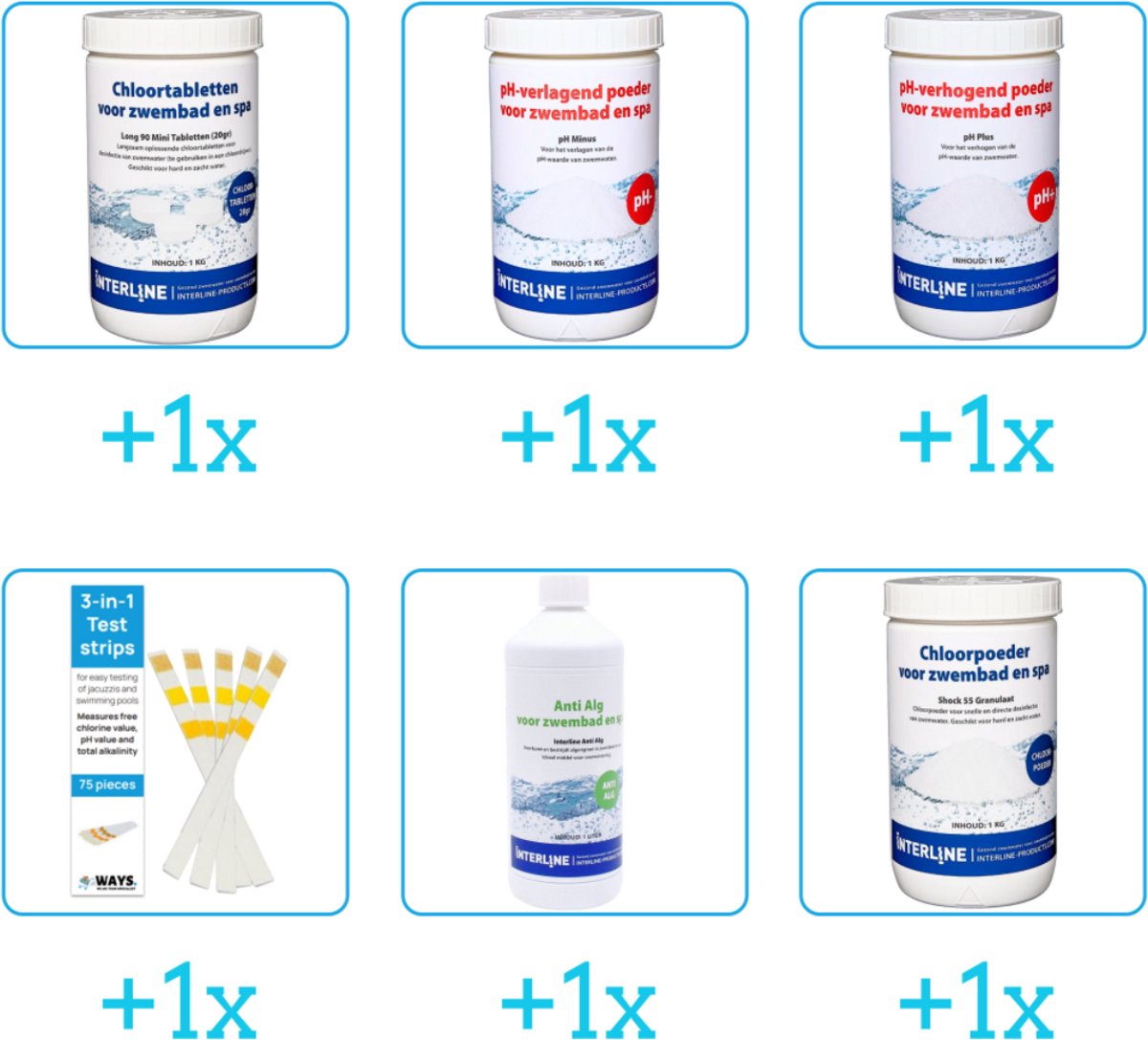 Zwembad Onderhoudsset - Startersset bevat Chloor - PH-min - PH-plus en Testrips - Anti Alg - Chloor - Interline Onderhoud Starterspakket- voor Opzetzwembaden - Voor middelgrote zwembaden van 2500 tot 25.000 liter (6-delig)