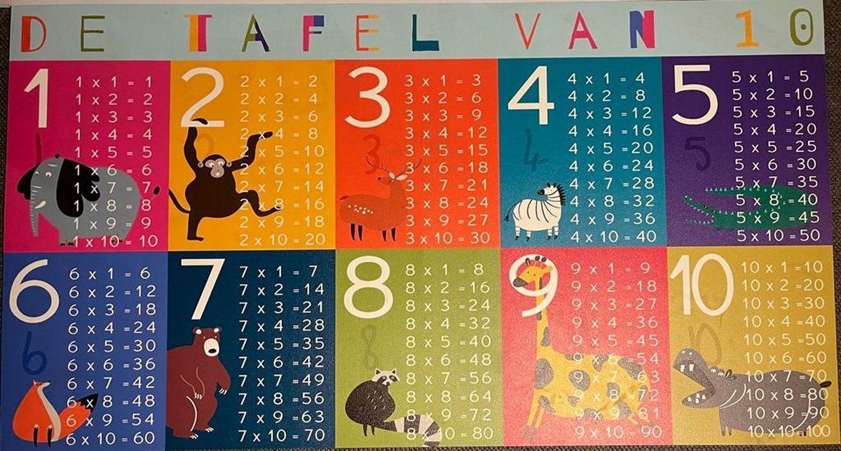 Beau Speelkleed / Reken mat - kleed / Vloerkleed / Tafel van 10 / 65 x 120 cm    Tip voor Sinter Klaas